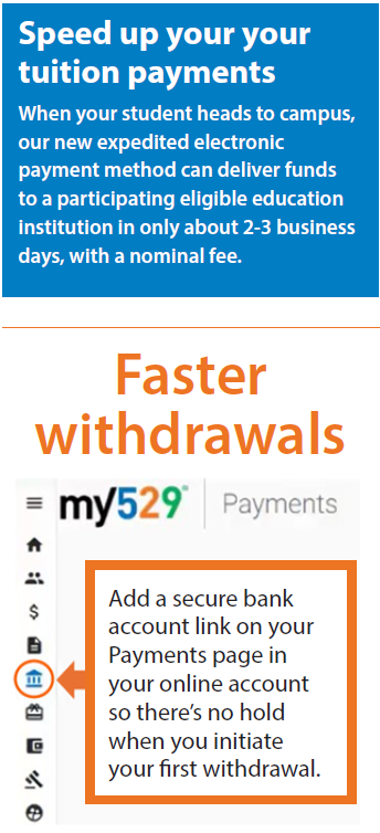 Contains the text: Speed up your your
Tuition payments.
When your student heads to campus, our new expedited electronic payment method can deliver funds to a participating eligible education institution in only about 2 to 3 business days, with a nominal fee.
Faster withdrawals
Add a secure bank account link on your Payments page in your online account so there’s no hold when you initiate your first withdrawal.